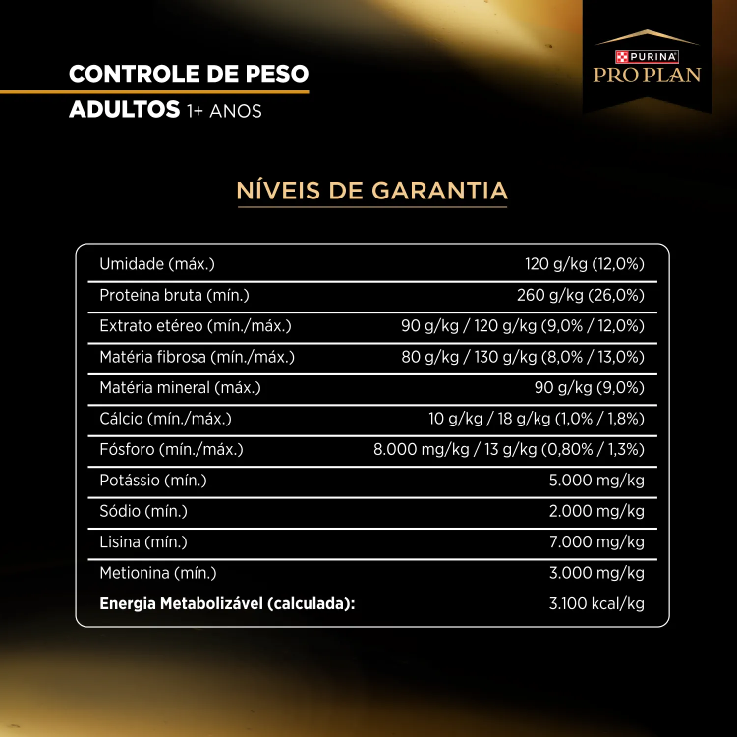 Controle de Peso Caes Ad Medio e Grande Niveis de Garantia
